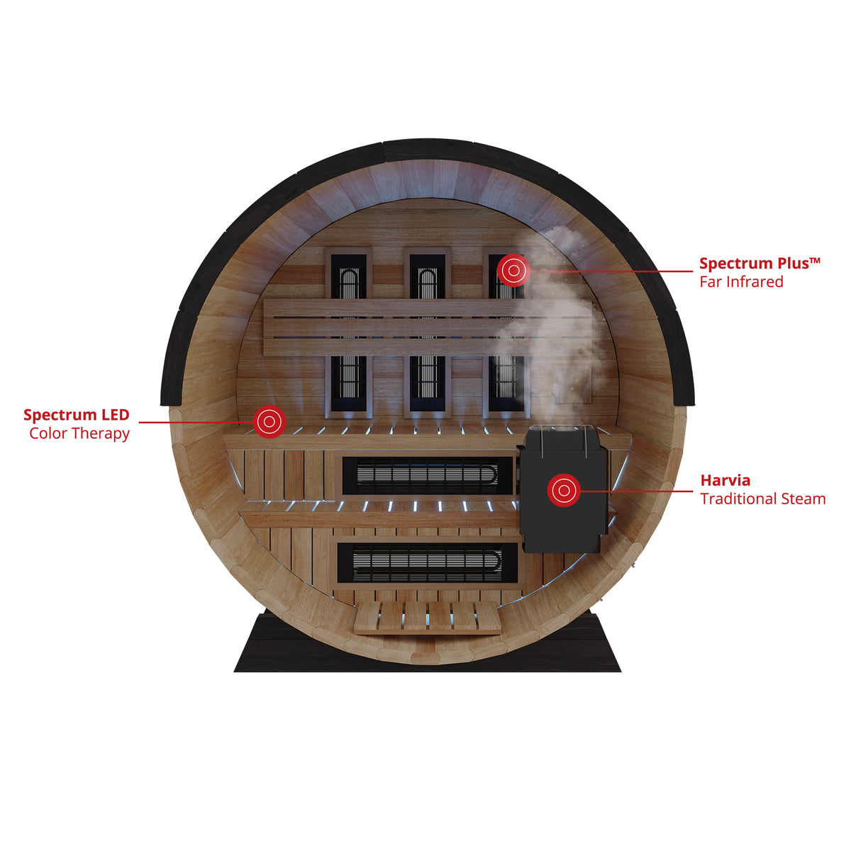 Finnmark Infrared & Traditional Finnish Barrel Sauna (6x6) Finnmark Infrared & Traditional Finnish Barrel Sauna (6x6)